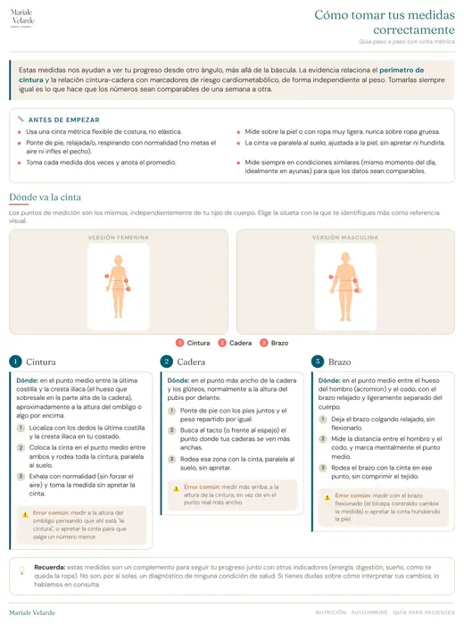 Guía para tomar tus medidas correctamente