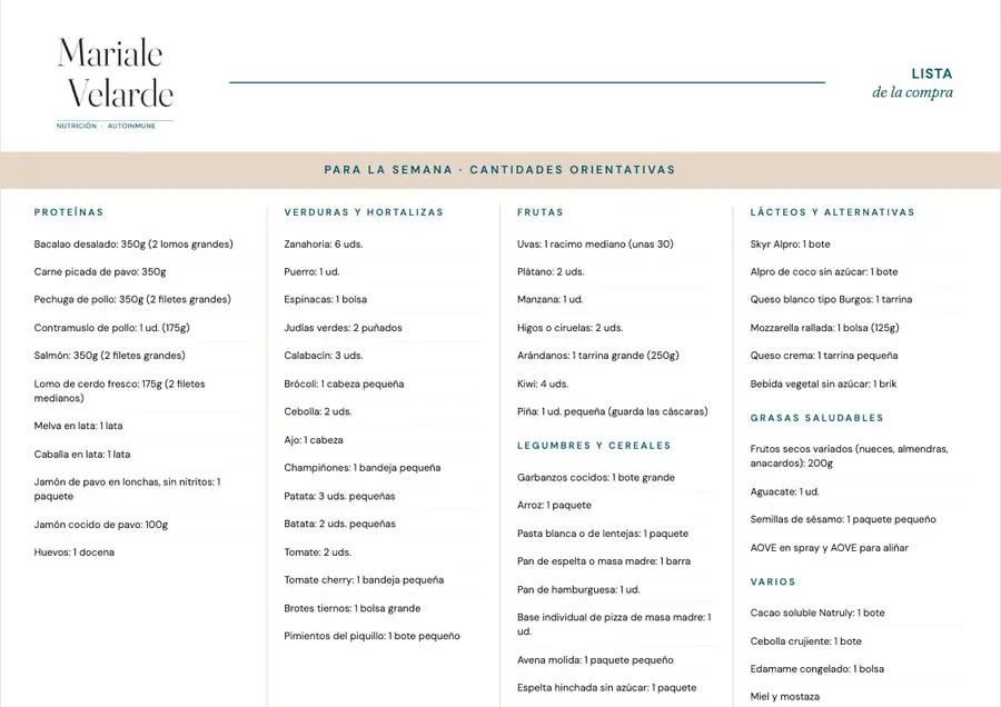 Lista de la compra de la semana